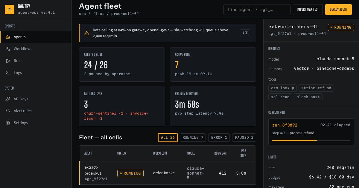 AI Agent Dashboard Template — home page screenshot
