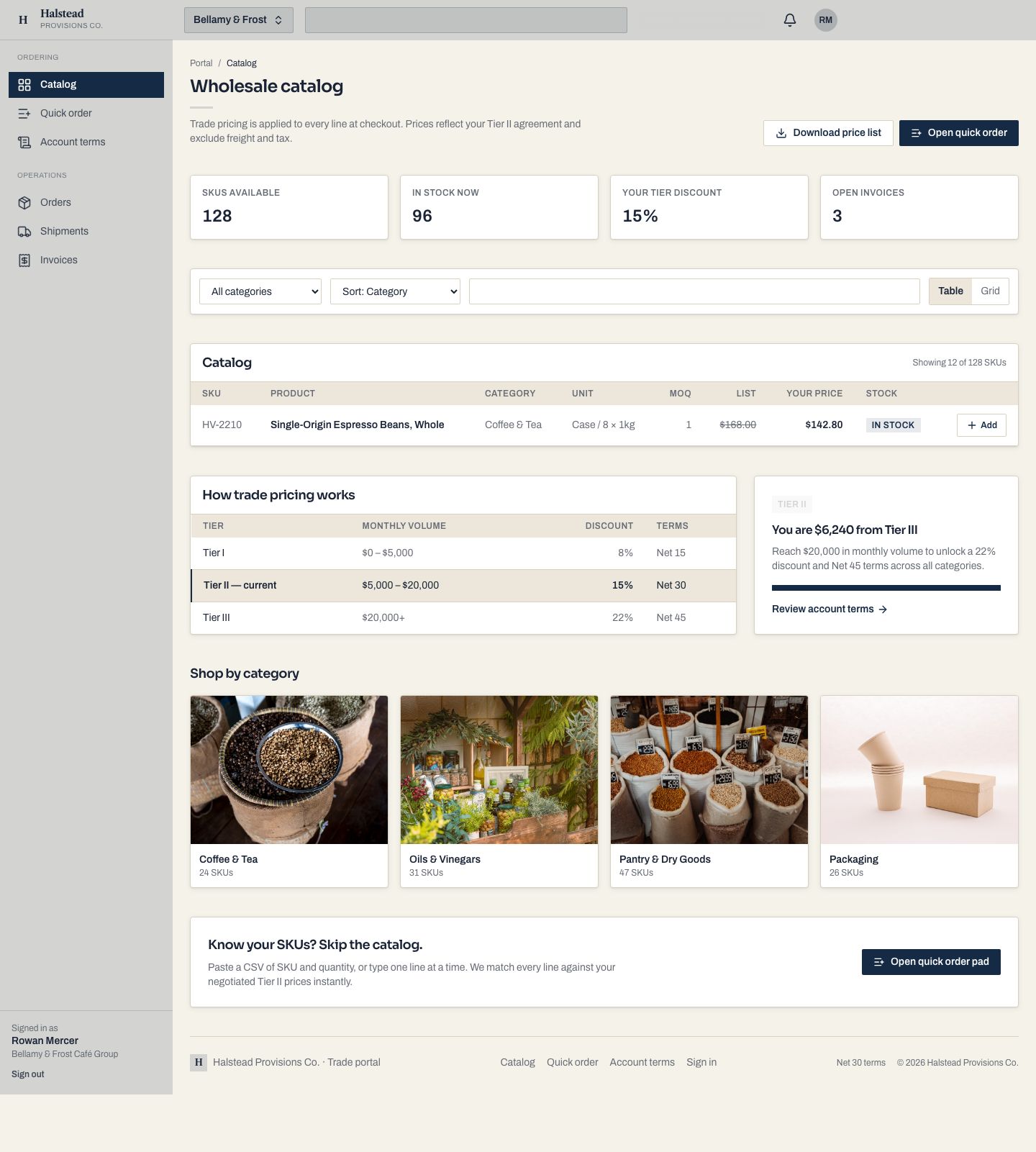 B2B Wholesale Portal Template — full page preview
