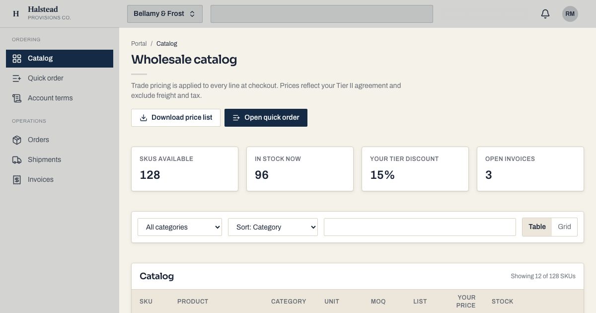 B2B Wholesale Portal Template — home page screenshot
