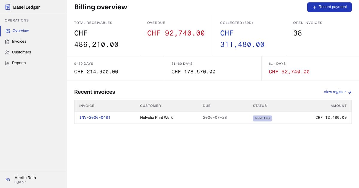 Billing Dashboard Template — home page screenshot