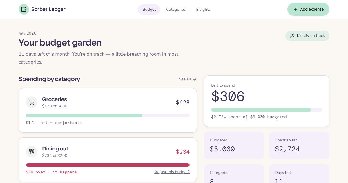 Budget App UI Template — home page screenshot