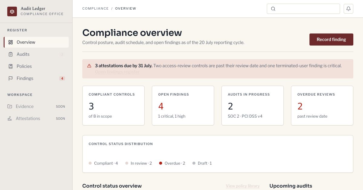 Compliance Dashboard Template — home page screenshot