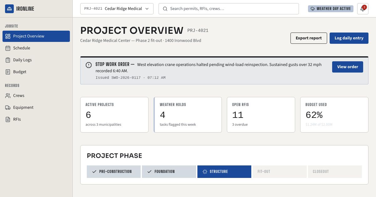 Construction Management Dashboard — home page screenshot