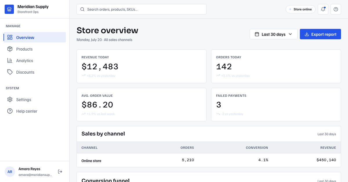 Ecommerce Admin Dashboard Template — home page screenshot