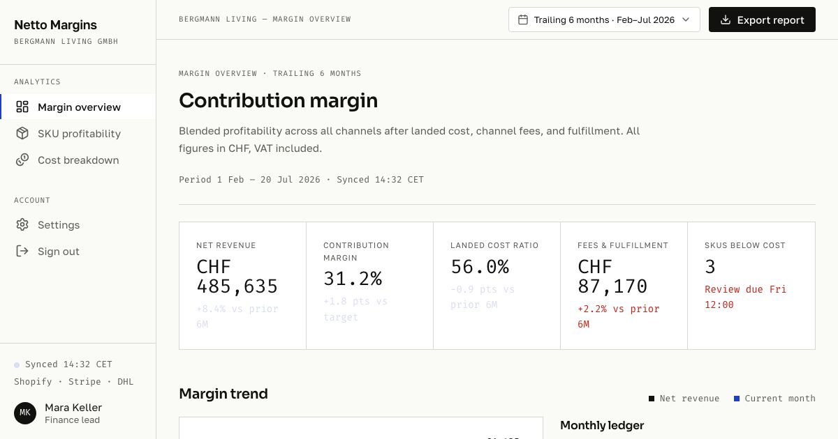 Ecommerce Analytics Dashboard Template — home page screenshot