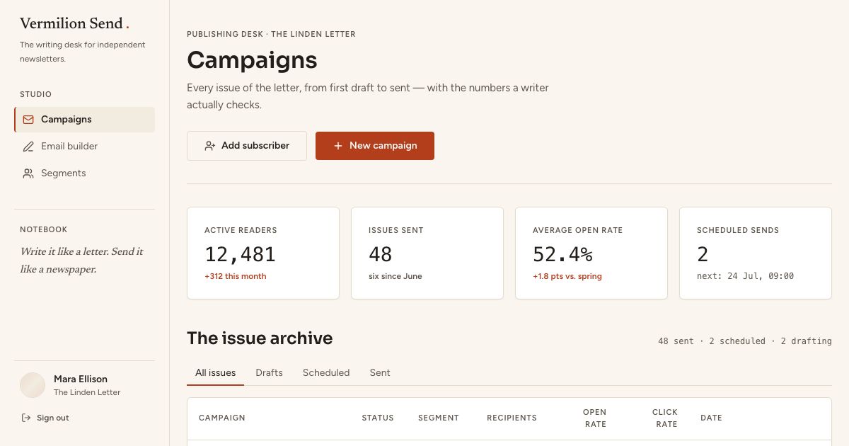 Email Campaign Builder Template — home page screenshot