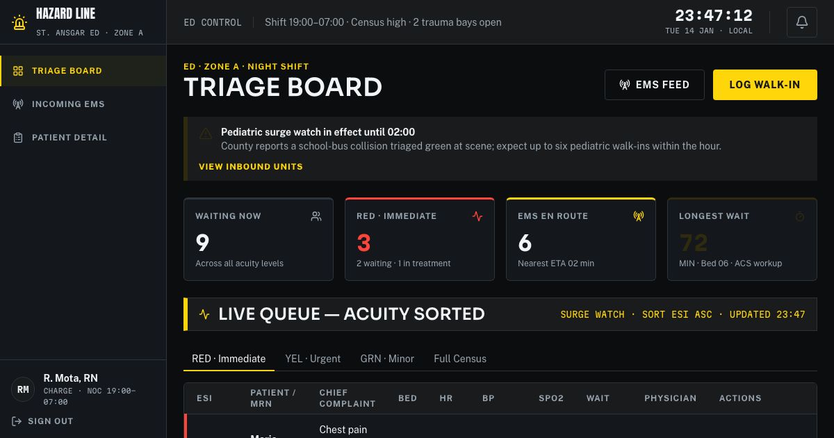 Hospital Dashboard UI Template — home page screenshot