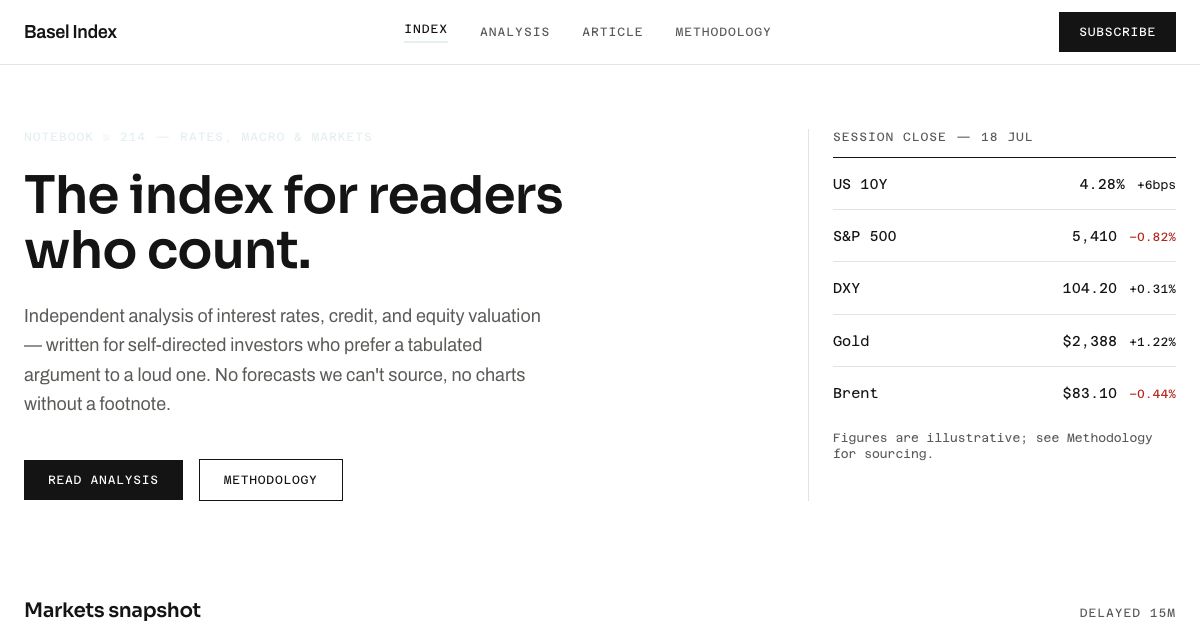 Finance Blog Template — home page screenshot