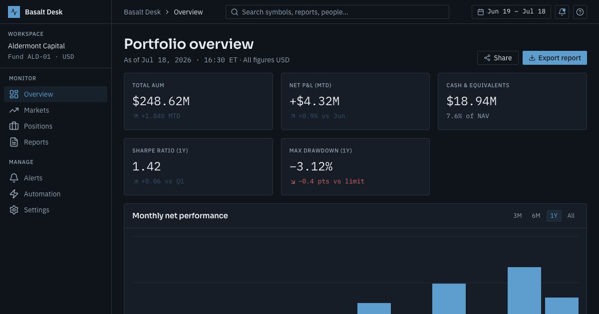 Financial Dashboard Template — home page screenshot