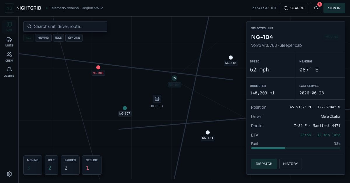 Fleet Tracking Dashboard Template — home page screenshot