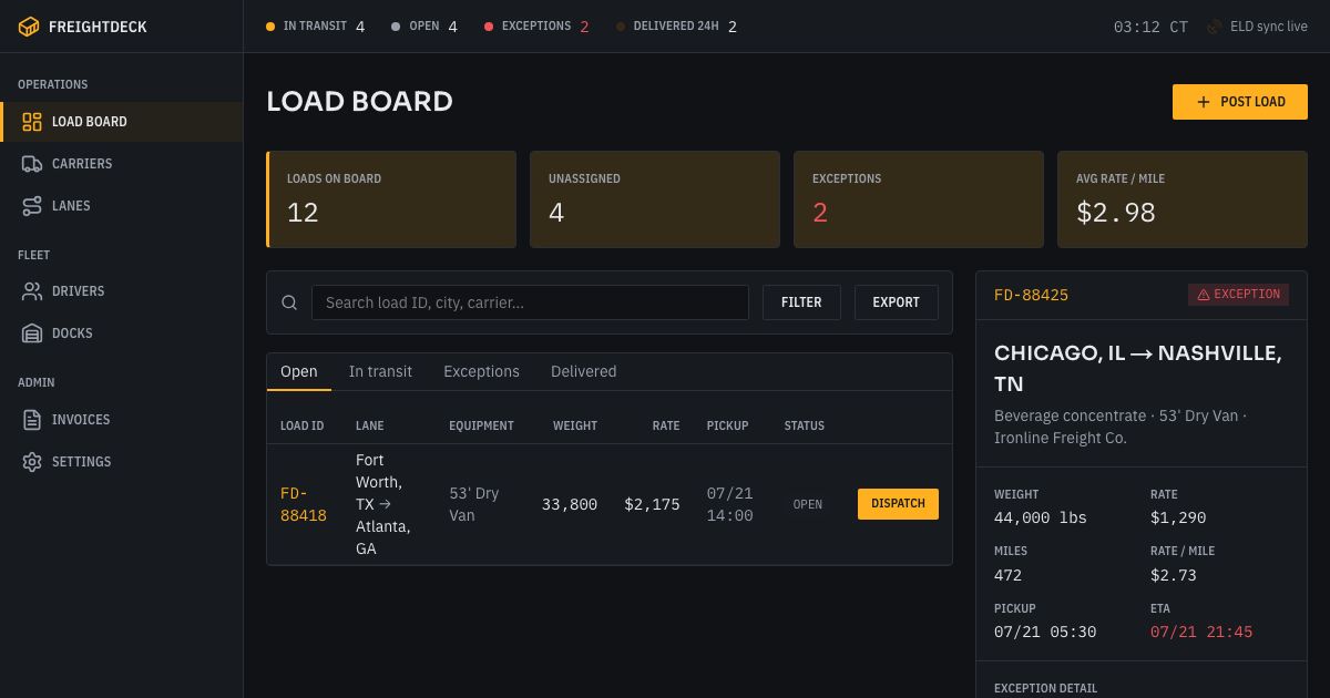 Freight Dispatch Dashboard Template — home page screenshot