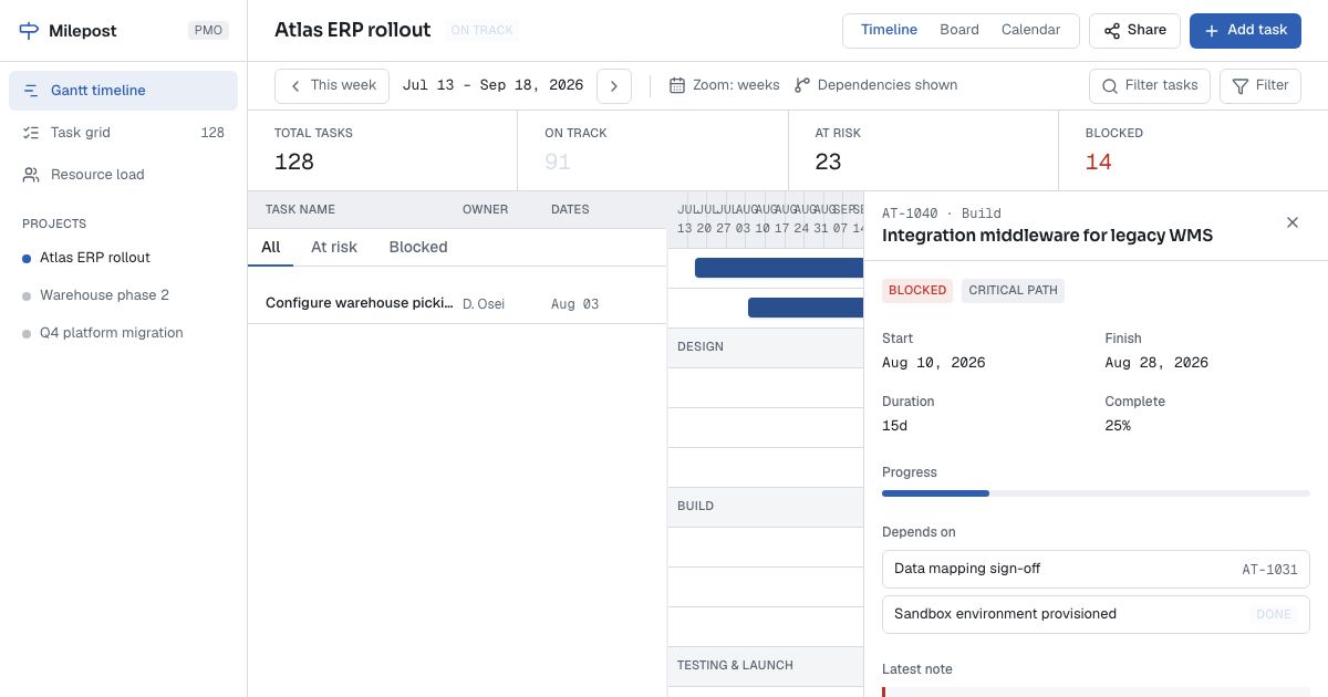 Gantt Chart Template — home page screenshot