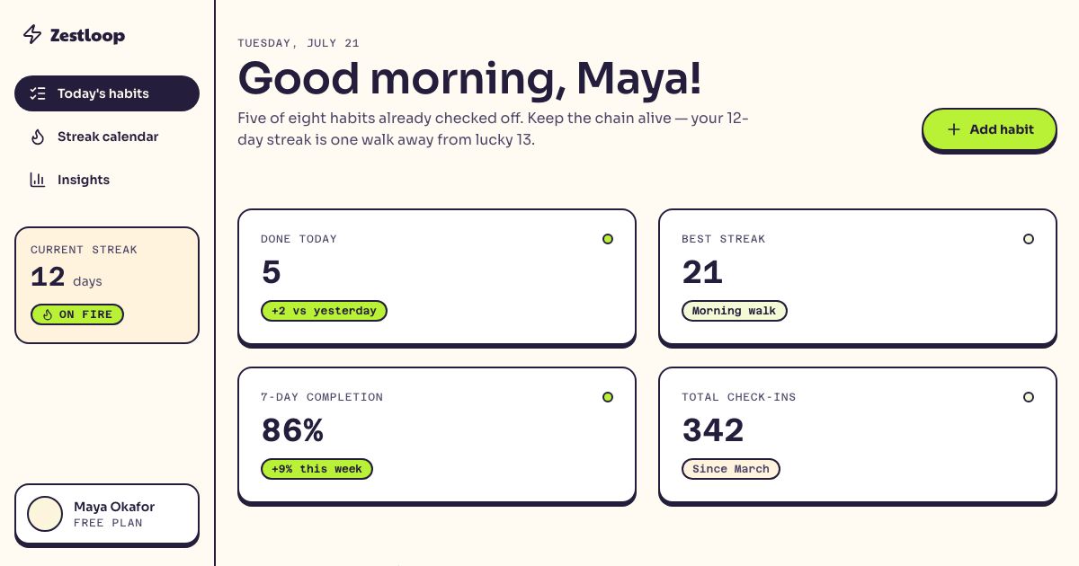 Habit Tracker UI Template — home page screenshot