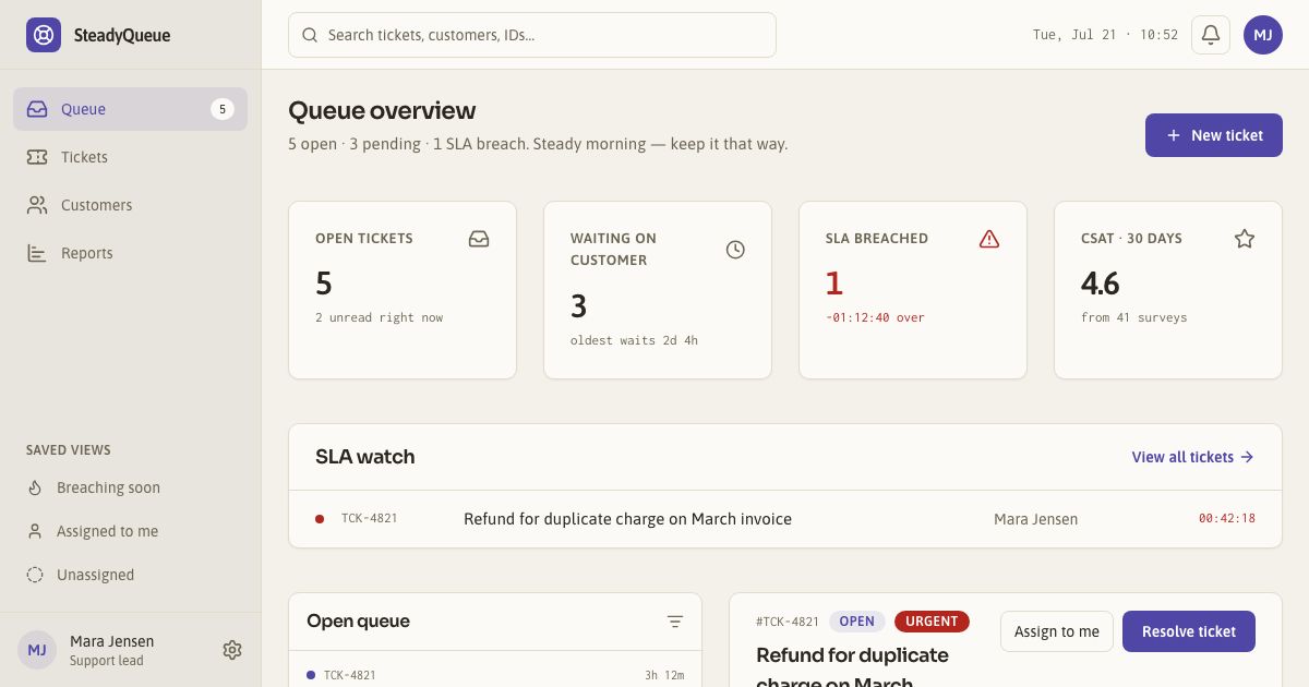 Help Desk Dashboard Template — home page screenshot