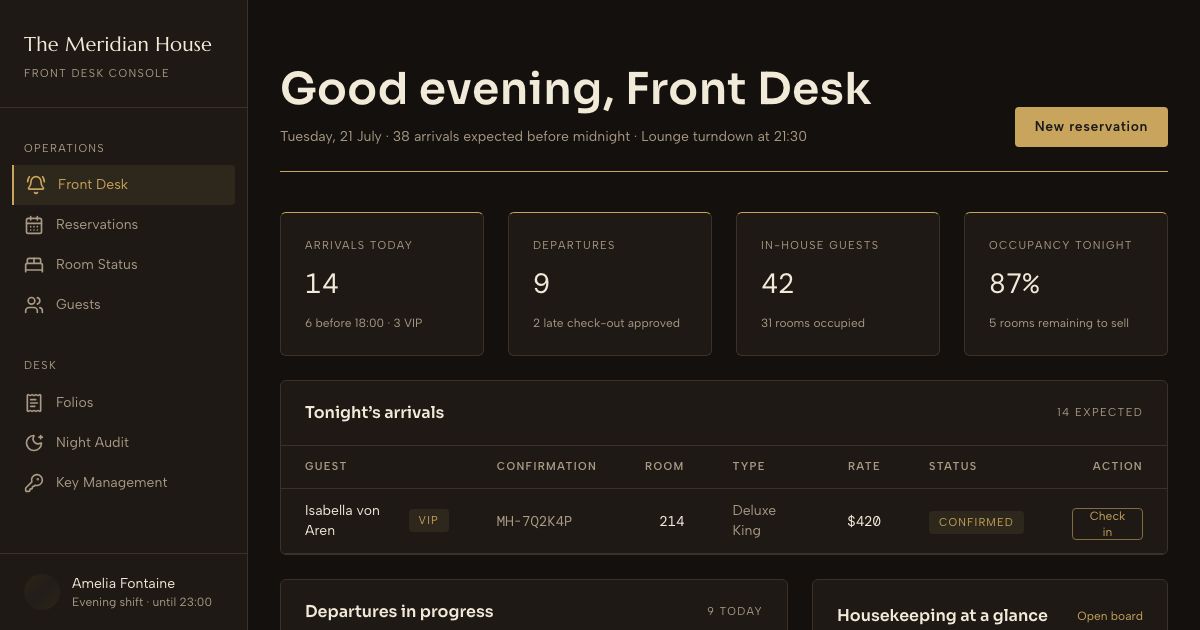 Hotel Management Dashboard Template — home page screenshot