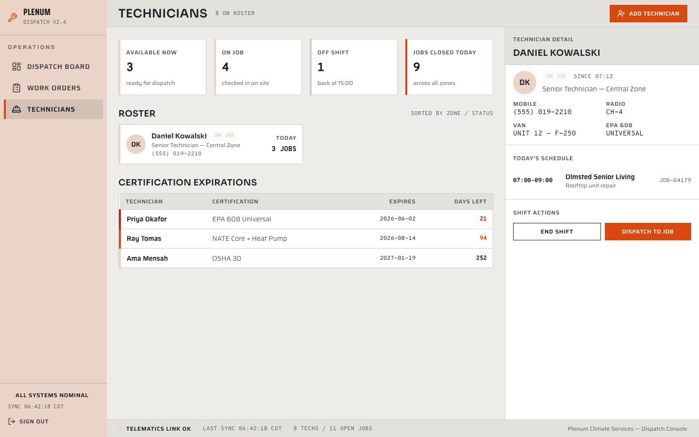 HVAC Dispatch Software Template — technicians page screenshot