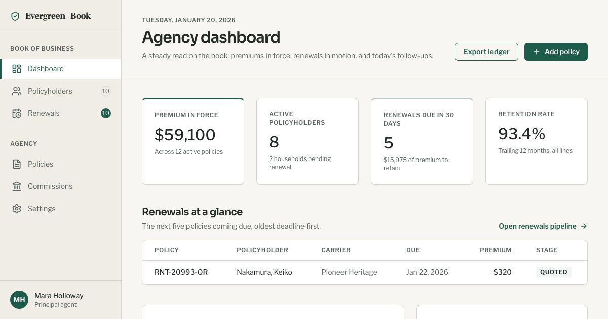 Insurance CRM Template — home page screenshot