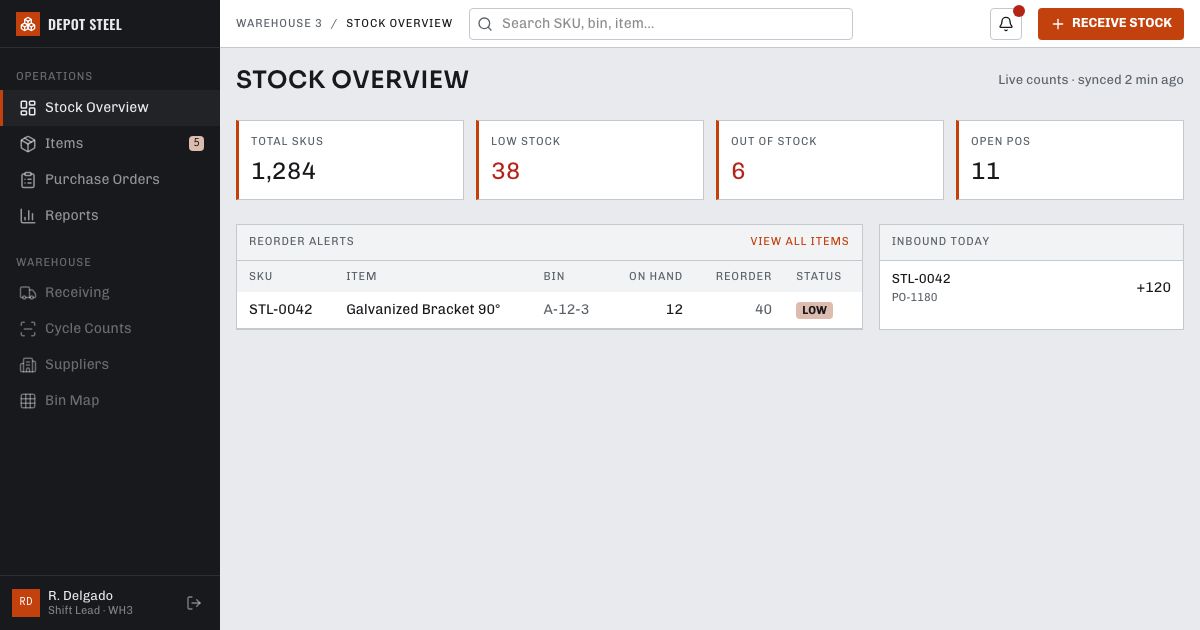 Inventory Management Dashboard Template — home page screenshot