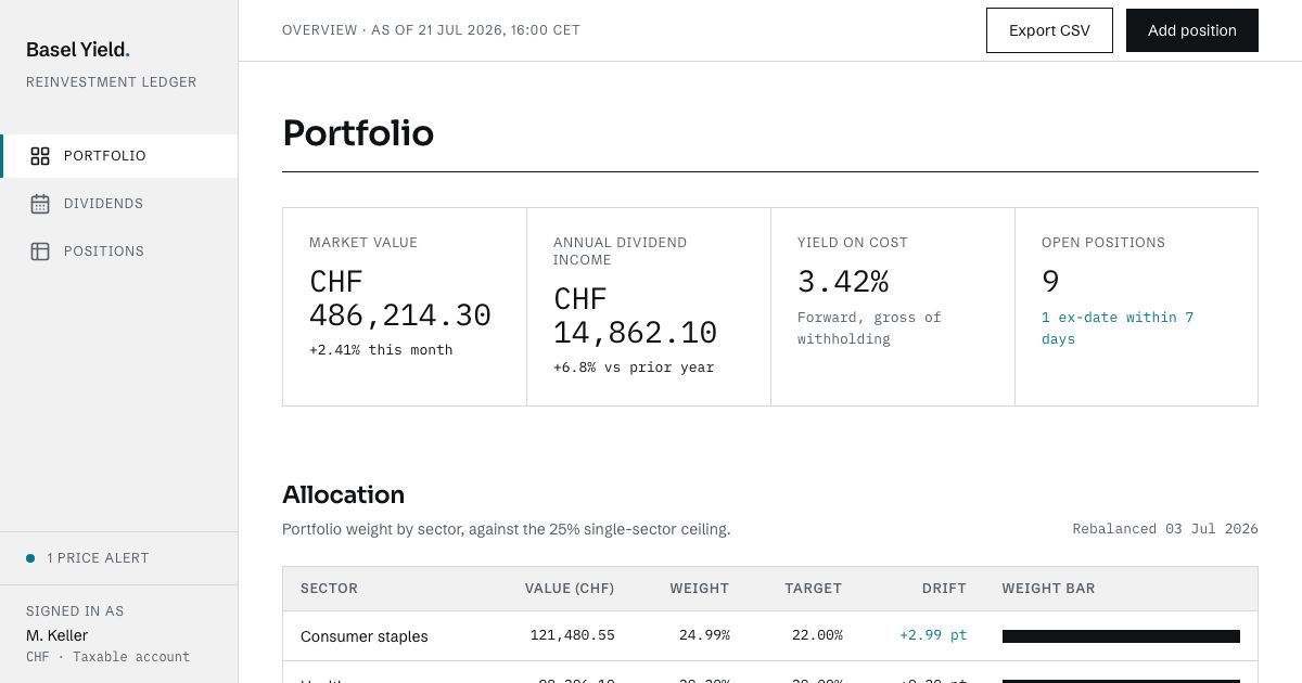 Investment Dashboard Template — home page screenshot