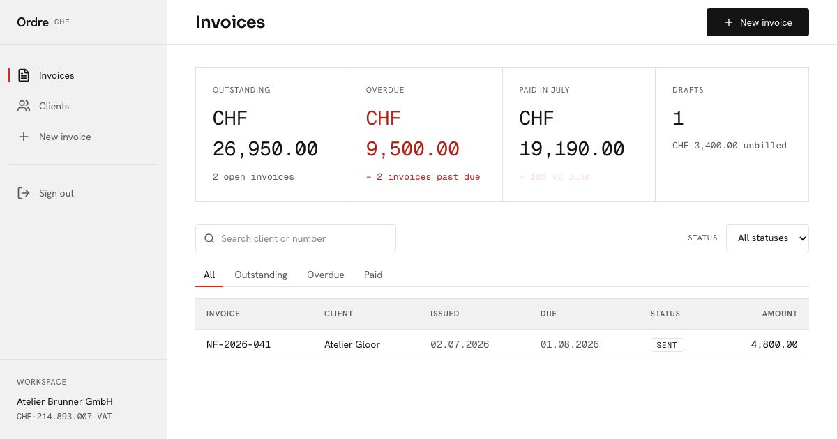 Invoicing App Template — home page screenshot