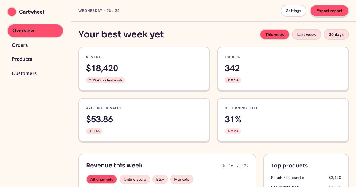 Sherbet Pop — overview page screenshot