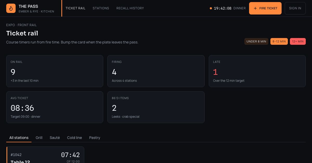 Kitchen Display System Template — home page screenshot