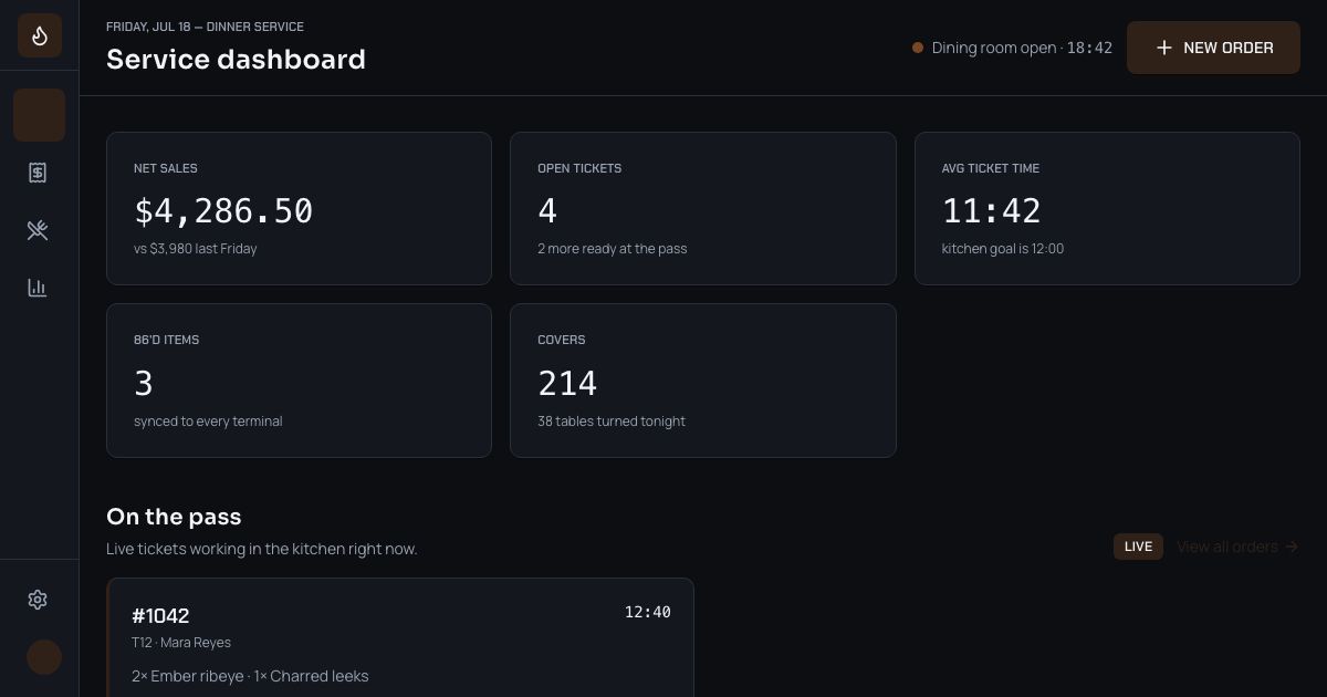 Restaurant POS Admin Template — home page screenshot