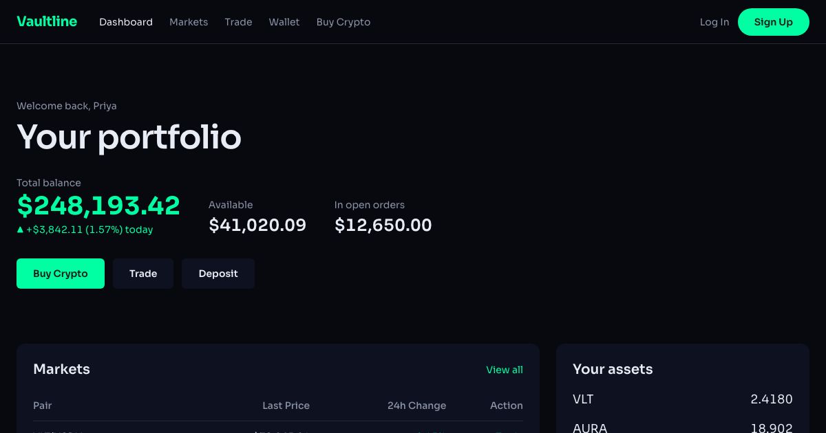 Tech Fintech And Crypto — dashboard page screenshot